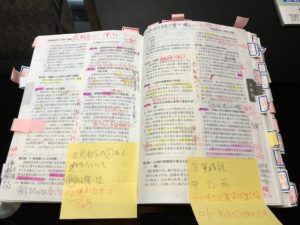 土地家屋調査士　六法